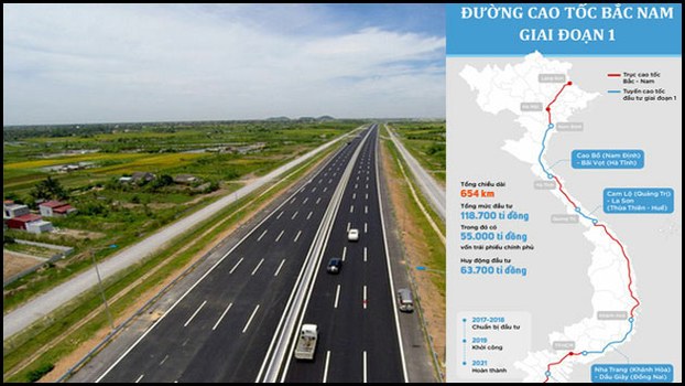 tuyến đường cao tốc bắc nam qua ninh thuận