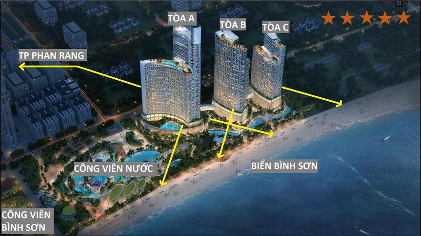 mặt bằng tổng thể sunbay park phan rang