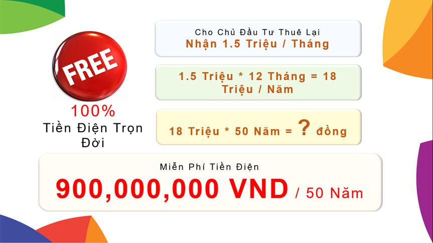 sailing bay ninh chữ miễn phí tiền điện trọn đời