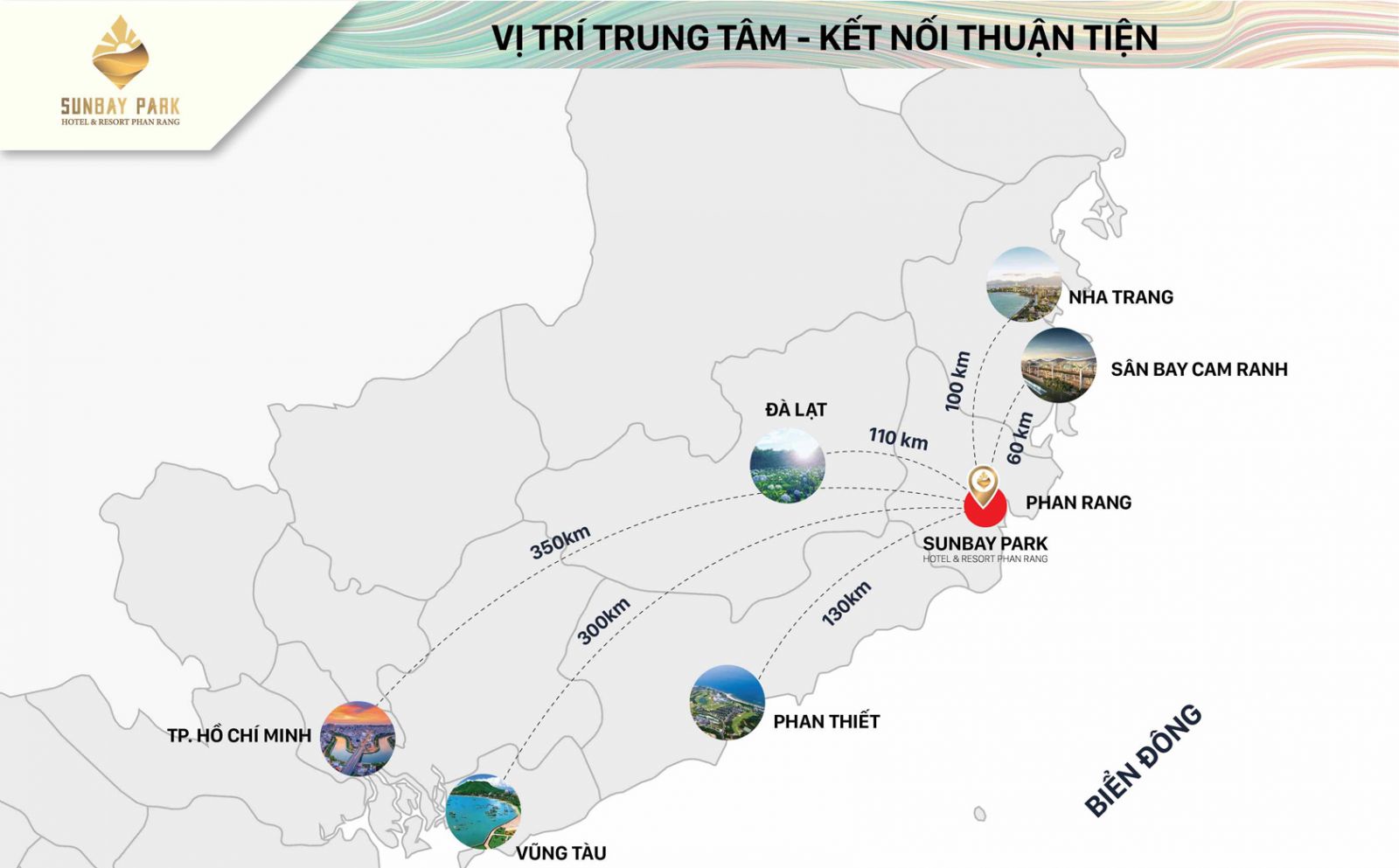 vị trí sunbay park phan rang ninh thuận